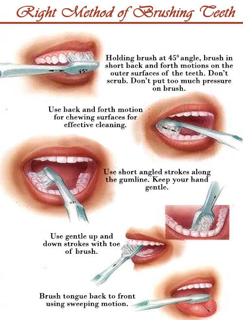 how to clean teeth